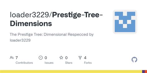 incrementreeverse|prestige tree github.